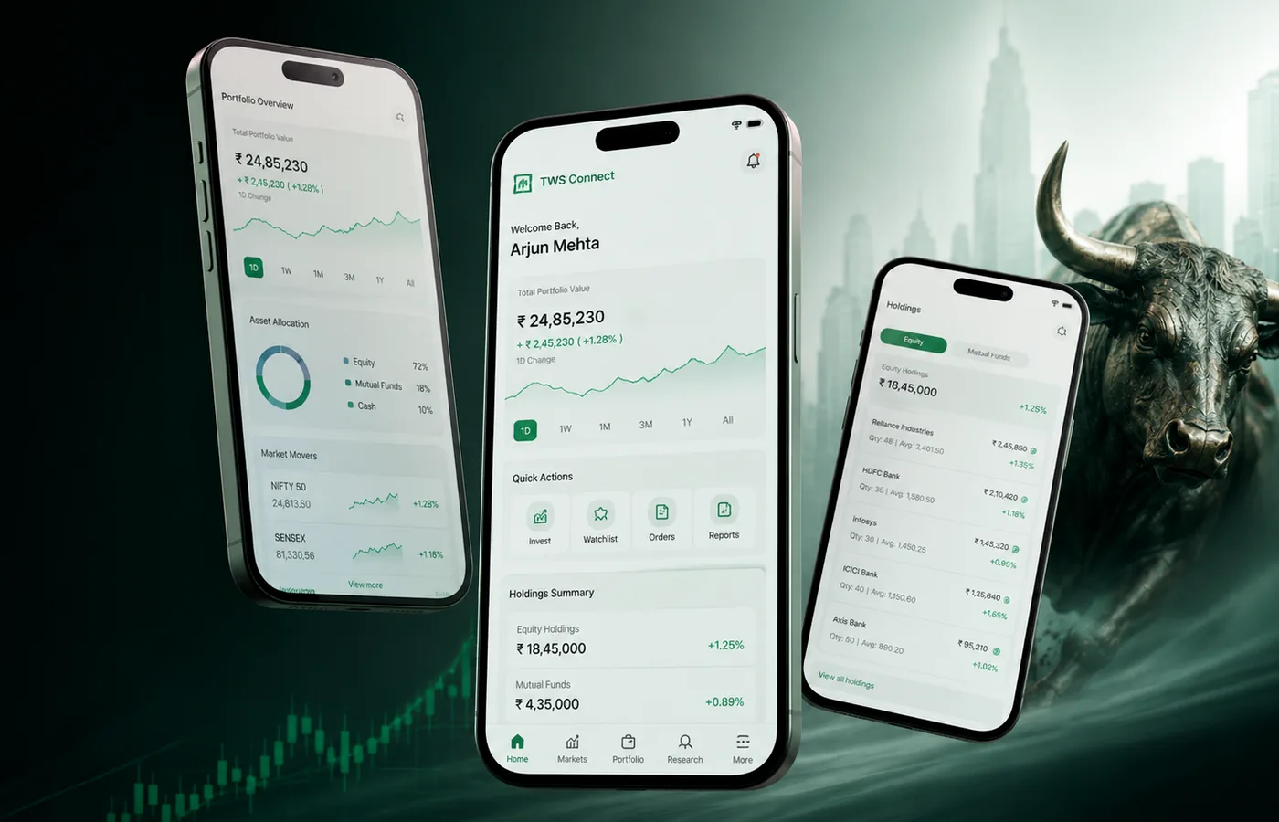 TWS Connect client application